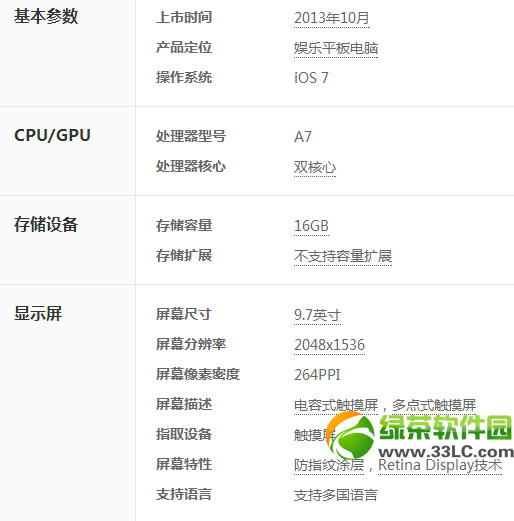 小米平板和ipad air哪个好？小米平板和ipad air价格及配置区别对比