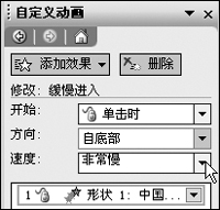 PPT教学 PPT课件制作技巧大汇总（超强汇集、合集）