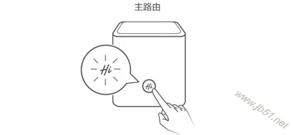 荣耀路由Pro和其他路由器组网的方法介绍