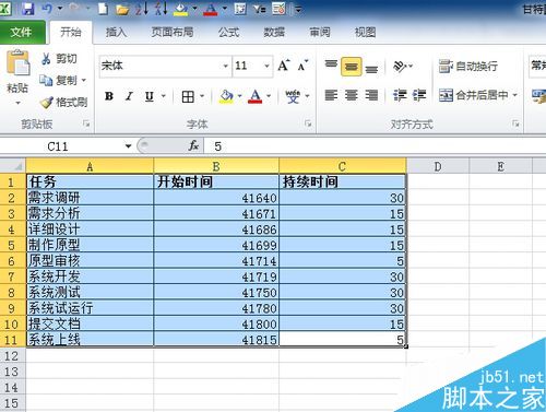 怎么用excel做甘特图?excel甘特图制作方法