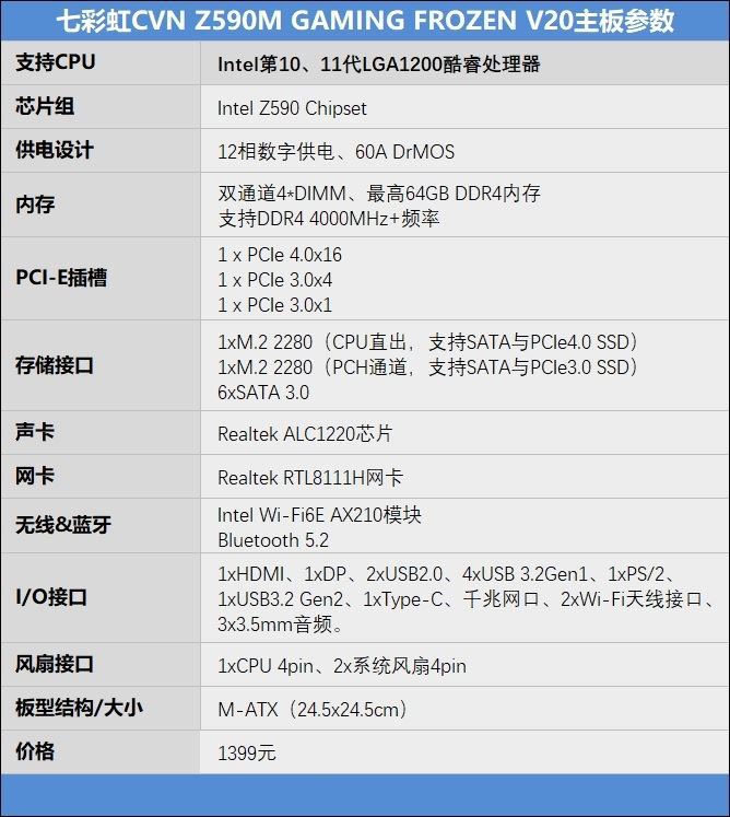 七彩虹CVN Z590M GAMING FROZEN主板深度评测