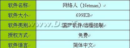 网络人远程控制电脑即轻松使用远程电脑的方法