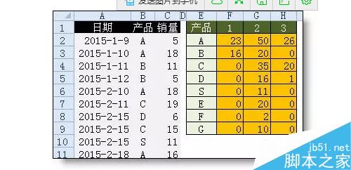 在excel中利用公式做求和算法