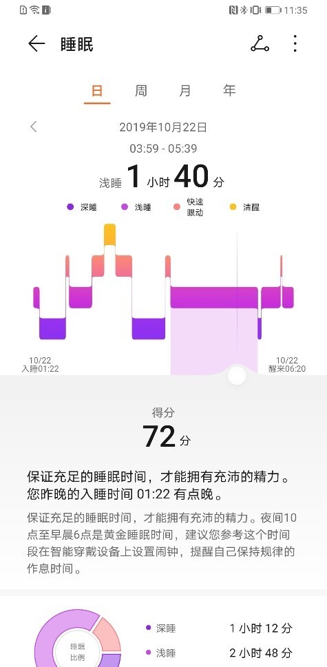 华为手环4怎么样 五方面详细评测华为手环4