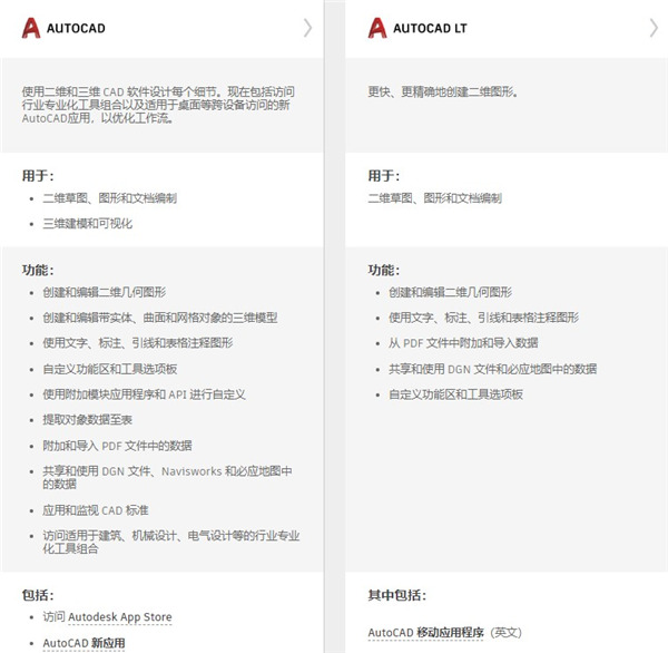 AutoCAD LT 2022怎么激活？AutoCAD LT 2022安装破解图文教程(附注册机+破解工具下载)