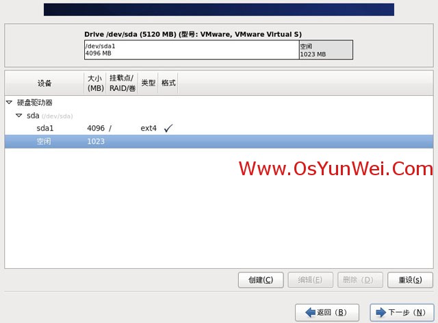 CentOS 6.4 服务器版安装教程(超级详细图解)