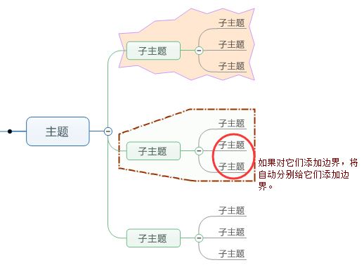 mindmanager2019怎么新建思维导图？mindmanager2019建思维导图步骤