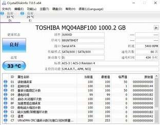 戴尔G7游戏本值得买吗 英特尔i7-8750H+英伟达RTX 2060加持戴尔小外星人图文评测