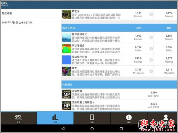 诺基亚N1平板跑分是多少？诺基亚N1平板安兔兔跑分成绩介绍