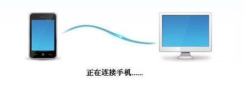 教你设置WinXP共享手机互联网连接的方法(图)