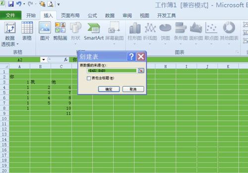 解决excel2010工作表只能做一次筛选功能的方法