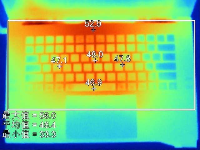 雷蛇灵刃15标准版散热好不好 雷蛇灵刃15标准版拆解与散热测试