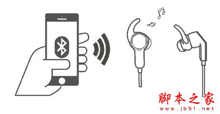 华为运动蓝牙耳机如何使用?华为运动蓝牙耳机使用教程