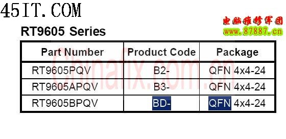 某些无型号电源IC的识别方法