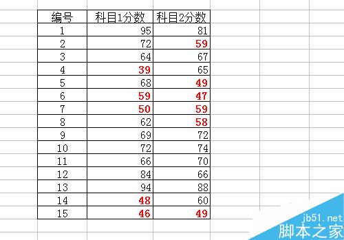 excel中筛选和条件格式的用法介绍