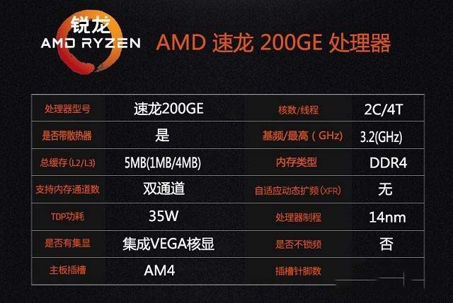 Intel奔腾处理器最强对手 AMD速龙200GE性能测试评测
