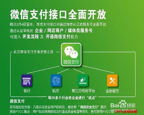 微信怎么开店卖东西？微信开店流程图解及微信支付申请