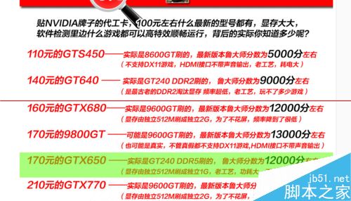 显卡PCIE接口有几种类型？它们之间有什么区别？