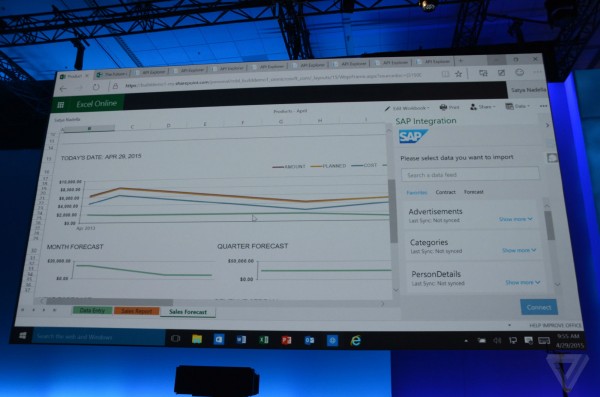 微软Build2015 五大看点总结与详述