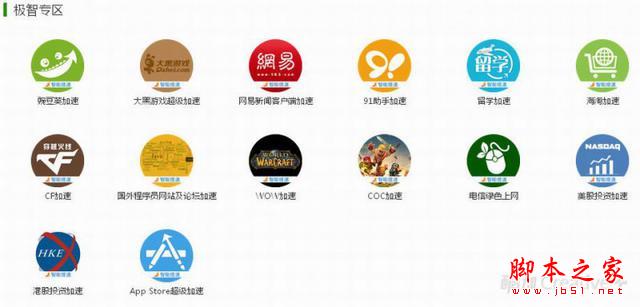 九款智能路由横向测评