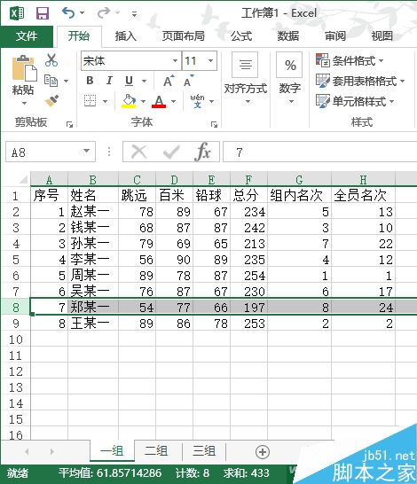 excel利用RANK函数在多张工作表进行数据排名