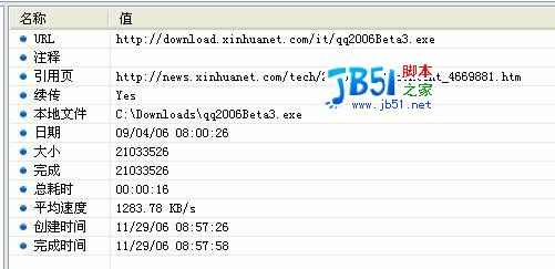 FlashGet1.8与超级旋风1.0试用比较