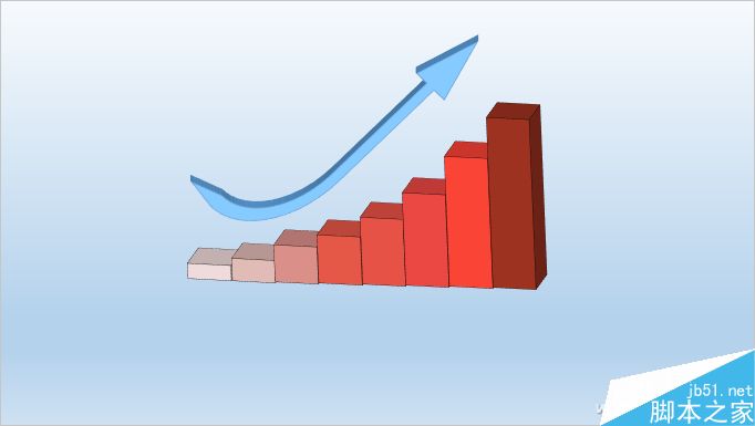 PPT制作两个3D立体图表