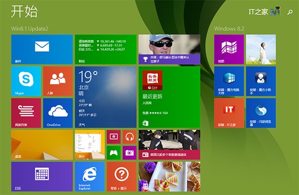 如何一键隐藏/开启Win8.1 Update电源按钮