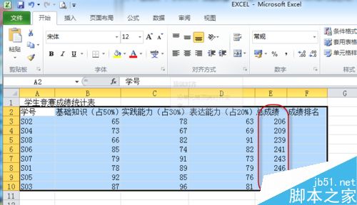 excel利用制表工具如何进行排序?