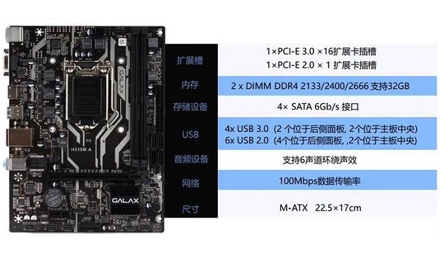 听歌看视频玩CF/LOL 1800元奔腾G5500主机配置详解