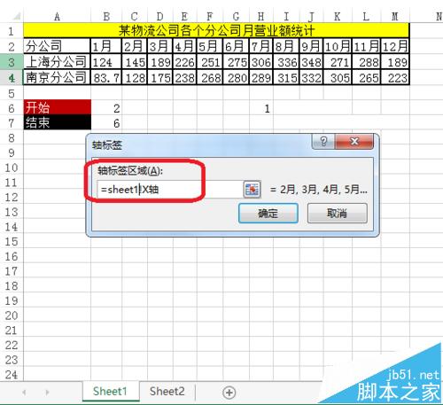 Excel怎么制作带有多个Excel图表控件的动态图表?