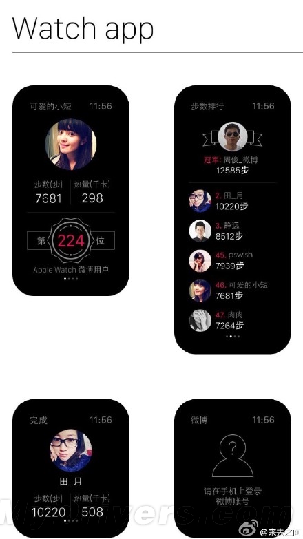 【组图】apple watch版微博截图曝光：变身为一款计步排行APP