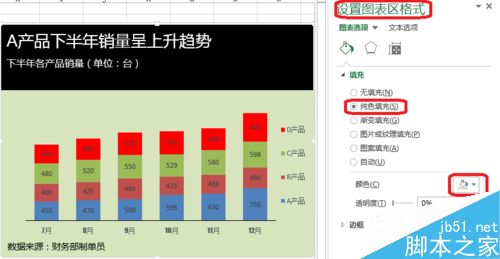 Excel怎么设置图表图例呢?