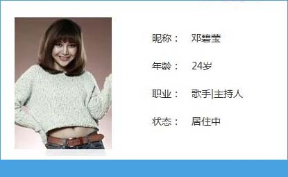 我们十五个成员有什么人？我们15个成员介绍