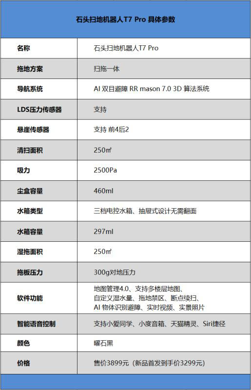 石头扫地机器人T7Pro值得入手吗 石头扫地机器人T7Pro全面评测