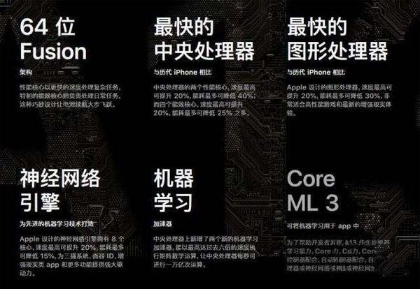 骁龙888和苹果A13哪款好 骁龙888和苹果A13对比评测