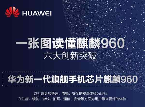 华为Mate9海思麒麟960性能怎么样?麒麟960性能评测汇总
