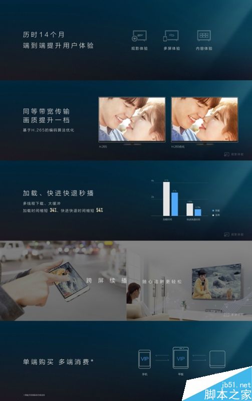 荣耀盒子Pro正式发布:配置功能大升级 语音搜索大亮