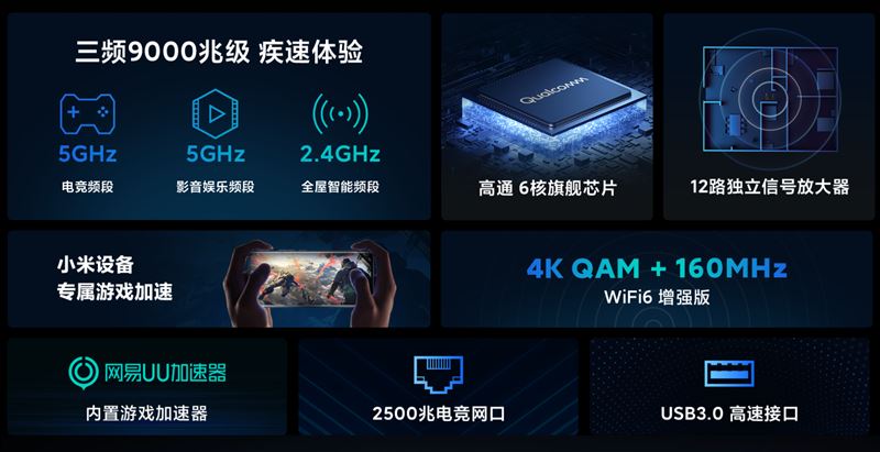 小米AX9000路由器好不好用 小米AX9000路由器使用体验