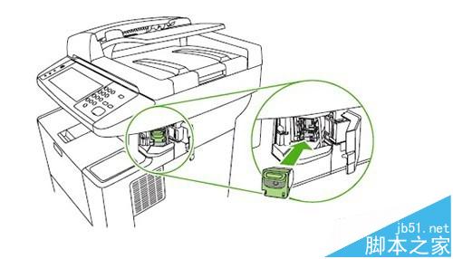 惠普hp M3027&M3035打印机订书机卡塞该怎么办?