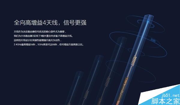 小米路由器3四根天线的正确摆法 你肯定不知道