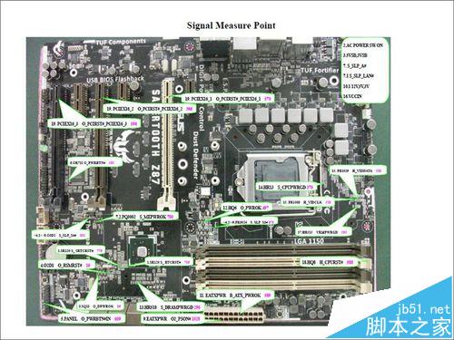 华硕sabertooth z87主板该怎么维修?
