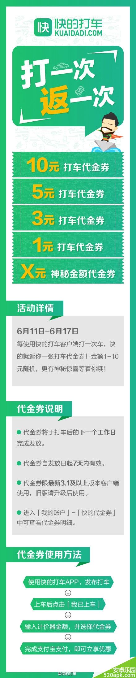 快的打车重启补贴 快的打车正式开启返代金券补贴活动最高10元