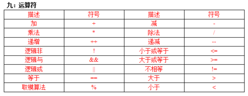 ae常用表达式语句的使用和解析