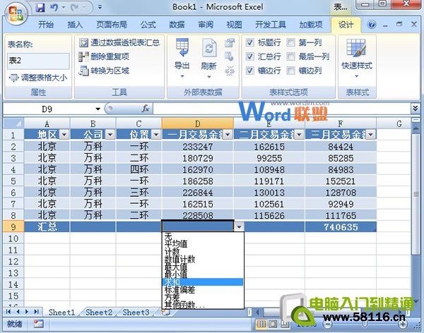 巧妙套用Excel2007表格样式快速进行数据汇总