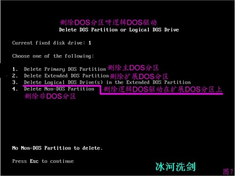 FDISK硬盘分区图解教程 图片已修复