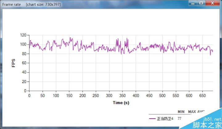 影驰GeForce RTX 2080 SUPER大将显卡详细评测