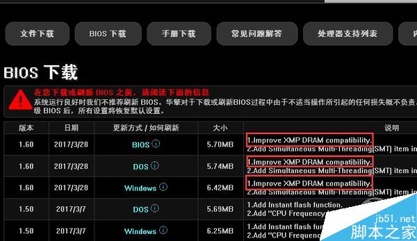 如何才能避免Ryzen锐龙平台翻车?