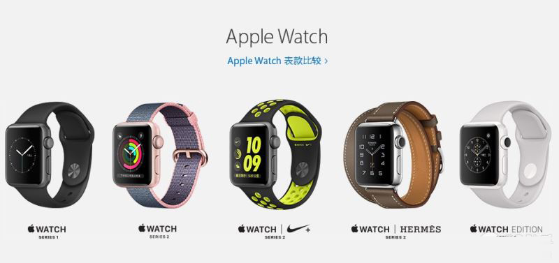 新Apple Watch 与上一代哪款好 新Apple Watch与一代区别对比评测