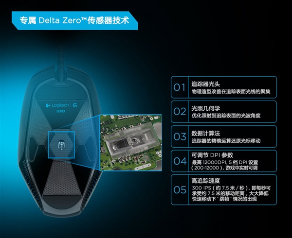 399元罗技G303游戏鼠标京东开售 可自适应桌面